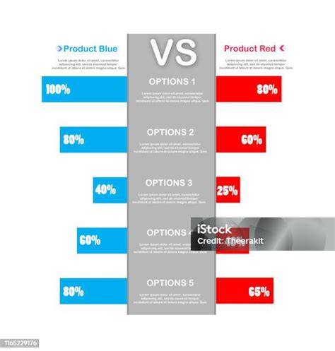 Infographic: Vergelijking aluminium vs. staal T Bars en toepassingsgebieden