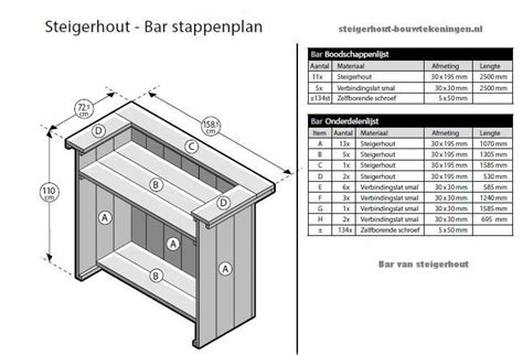 Infographic: indeling en benodigde afmetingen voor een horeca-bar