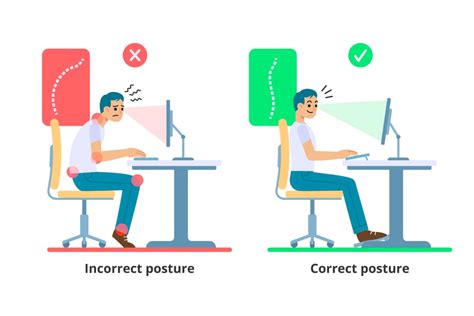 Diagram: werkhouding en bereik met Flottrunner