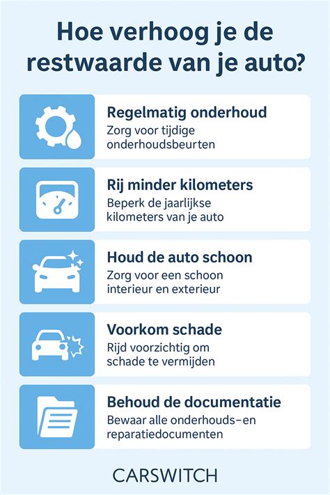 Infographic: Restwaarde berekening en afschrijvingstappen