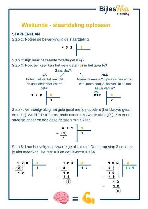 diagram_staartdeling_algoritme.jpg