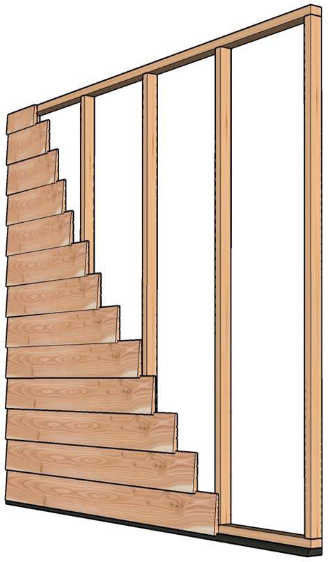 Infographic: overzicht regelwerk houten wand