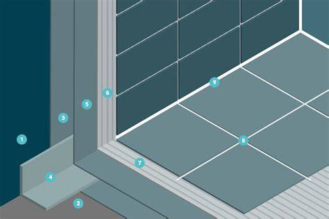 Diagram: waterdichte aansluiting bij douchewand