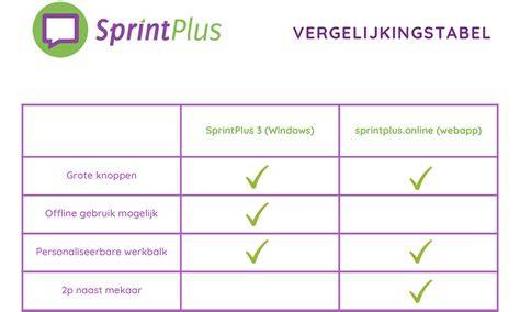 Vergelijkingstabel behangtypes