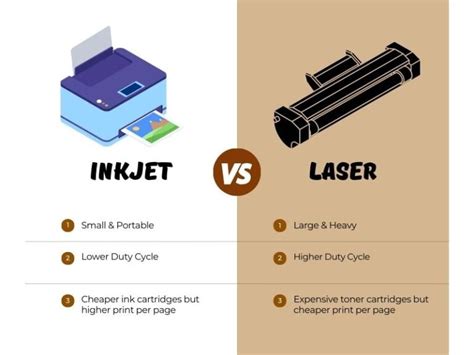 Infographic: Inkjet vs Laser werking