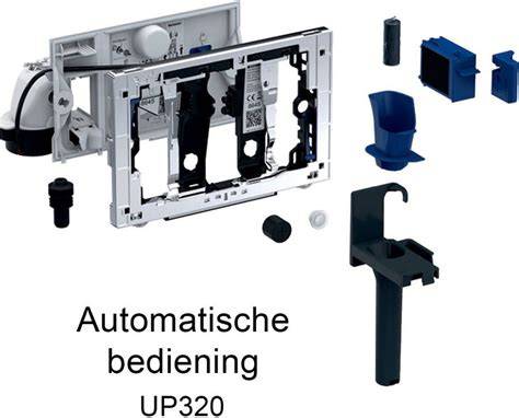 Geberit toiletstickhouder en werking