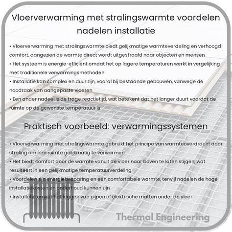 Infographic: Zonering van vloerverwarming met zonekleppen en slimme thermostaten