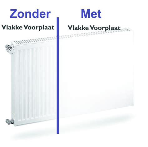 magneetmontagesysteem radiator voorplaat
