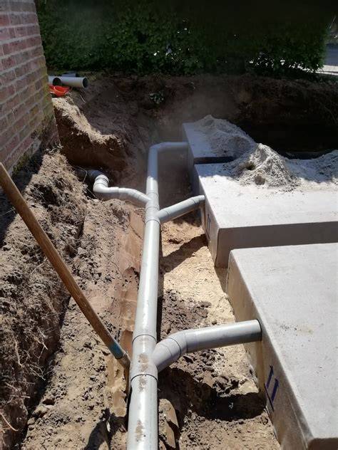 Diagram: Drainage en infiltratie in tuinontwerp