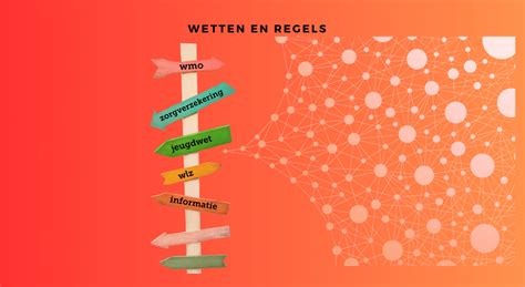 infographic over de verschillende wetten en regels rondom asbest