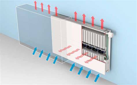 Infographic: hybride lage temperatuur radiator