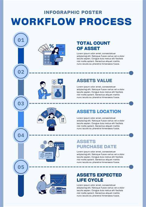 Infographic: Burned-in captions workflow