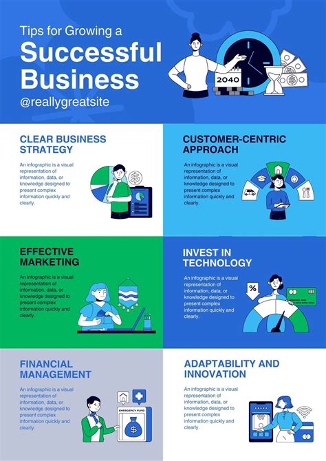 betonstortingsproces infographic