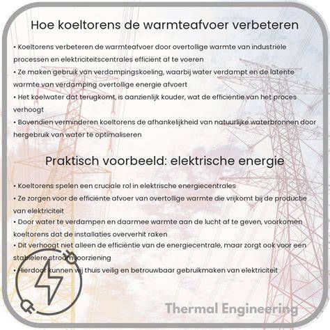 Infographic: Koeltorens vs. andere warmteafvoer