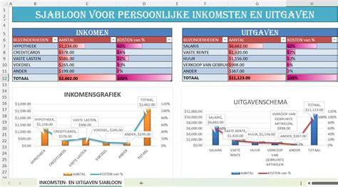 Infographics: typologie van cartoonboeken en uitgaven per jaartal
