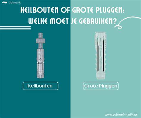 Overzicht van bevestigingsmiddelen: keilbouten, kozijnpluggen, draadeinden