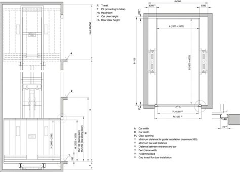 Technische tekening: minimale en maximale afmetingen voor WK2-veiligheid