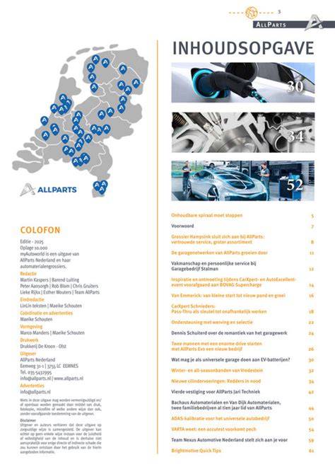 Diagram: A-klasse merken en hun focus binnen/buiten