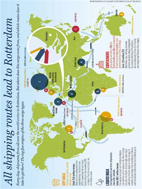 Infographic: Rijksmuseum rondleidingsopties en routes