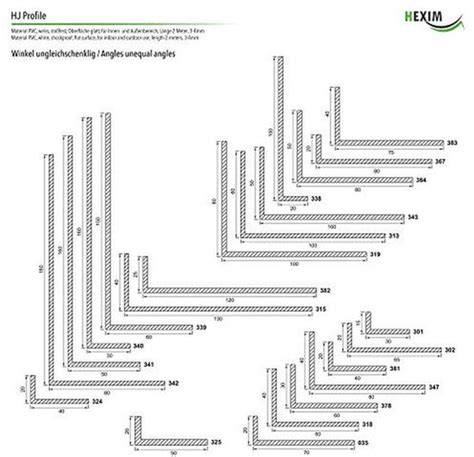 Infographic: Soorten hoekprofielen en afmetingen