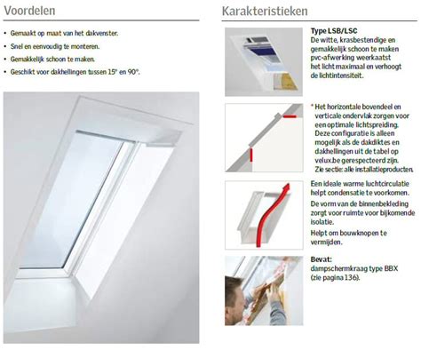 Voorbeeld van VELUX interieurafwerking LSB 2000