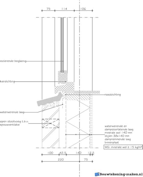 Detail van een houten kozijn dat op de juiste manier is verkleind ten opzichte van de muuropening voor de toepassing van zwelband en kit.