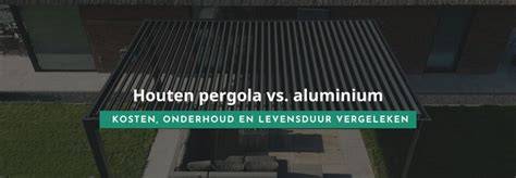 Diagram: Levensduur aluminium overkapping vs. hout