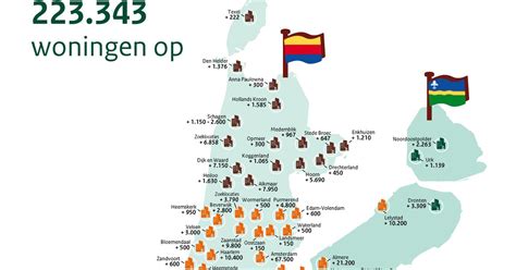 Infographic: Woondeals en woningopgave in MRA