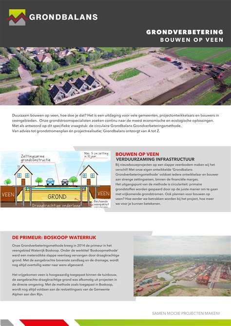 grondverbetering_schema.png