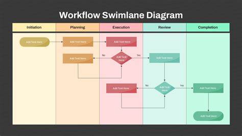 Diagram: workflow van materiaalkeuze voor scheepsisolatie