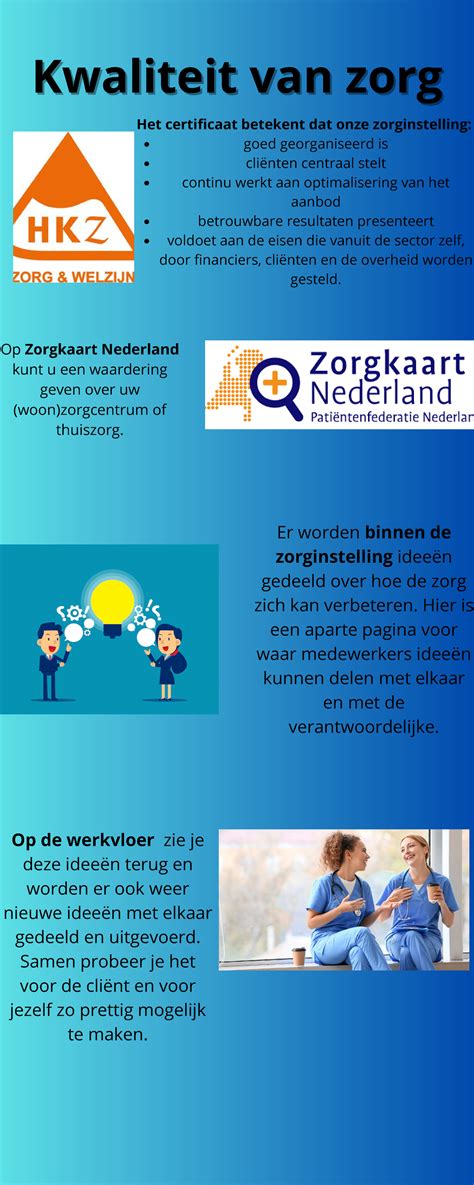 Infographic overzicht van ziekenhuisfinanciering en renovatiefasen