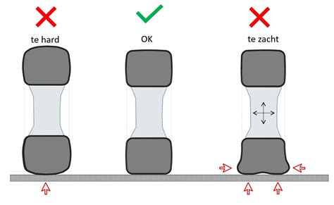 Illustratie van de SoftWash-methode met lage druk en milieuvriendelijke middelen.