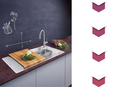 Blanco AXen concept schematisch overzicht
