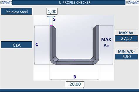 U-profiel checker tool