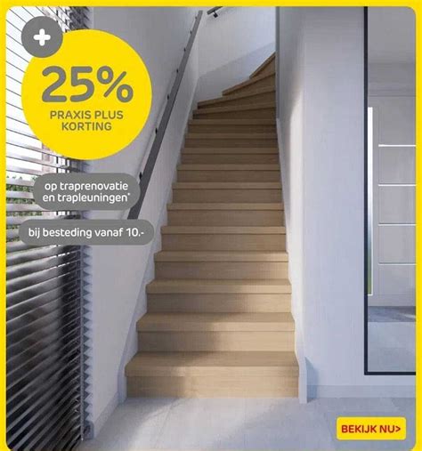 Infographic: Kostenopbouw traprenovatie per traptype en materiaal