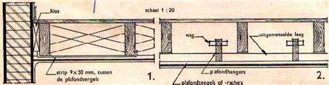 Technische tekening van balklaag met afmetingen