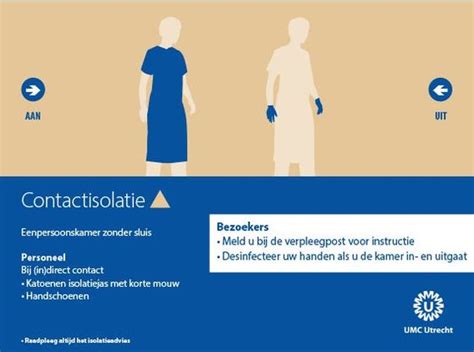 Infographic: Overzicht van contactisolatie in het ziekenhuis