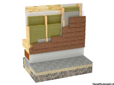 Infographic: Hoe werkt prefab houtskeletbouw (skelet, isolatie, afwerking)