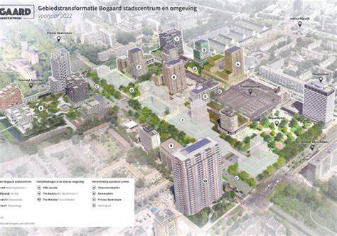 Infographic: Overzicht van de fases in Bogaard Stadscentrum transformatie