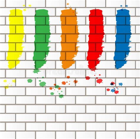 Illustratie van verschillende soorten verfvlekken op een muur, met pijlen die naar mogelijke oorzaken wijzen.