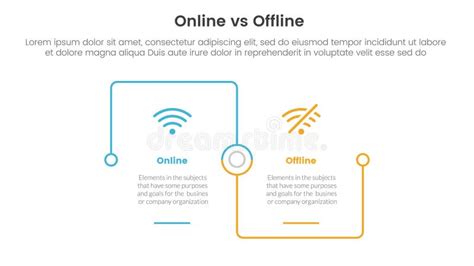Infographic: Online vs. offline badkamerinkoop: voor- en nadelen