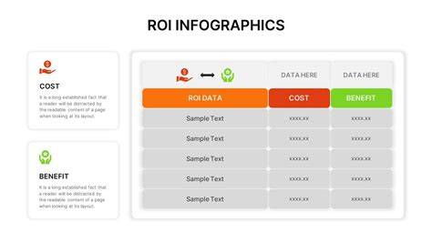 Infographic: ROI per soort verbouwing