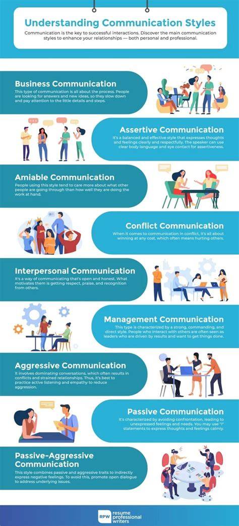 Infographic explaining panoramadak types en onderhoud
