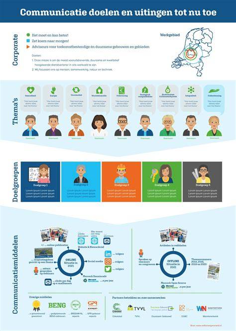 Infographic geblokt patroon als voorbeeld