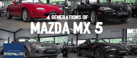 Illustratie: vergelijking van Mazda 121 generaties
