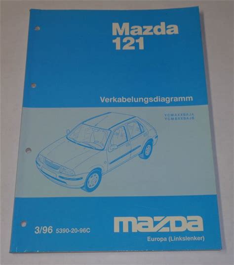 Diagram: prijsverdeling Mazda 121 occasions Juli-2026