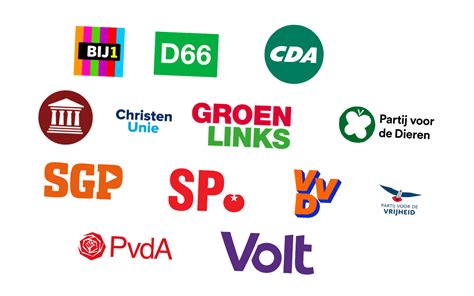 Overzicht van verschillende deurmerken en hun logo's
