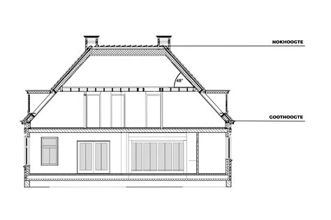 Schematische weergave van nokhoogte en goothoogte op een woning.