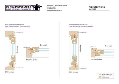 Diagram: vergelijking vast raam vs. draai/kiep vs. schuifraam in houten kozijn