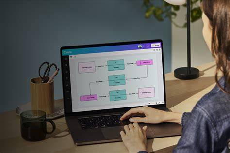 Diagram: Datastroom van deur-sensor naar Domoticz-notificatie